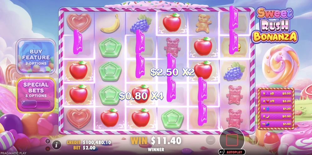Sweet Rush Bonanza Slot